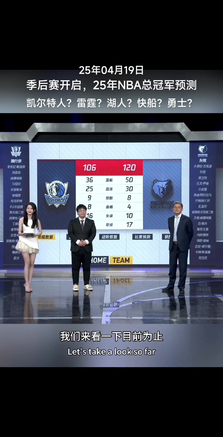 1-3懸崖邊了季后賽開始前 18位媒體人預測凱爾特人總冠軍