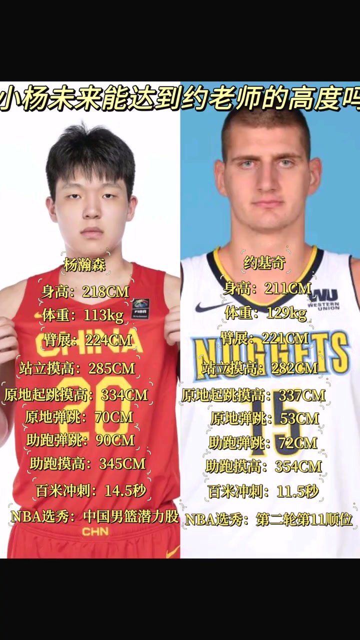 約基奇第41位被選中楊瀚森未來能達(dá)到約老師幾成高度
